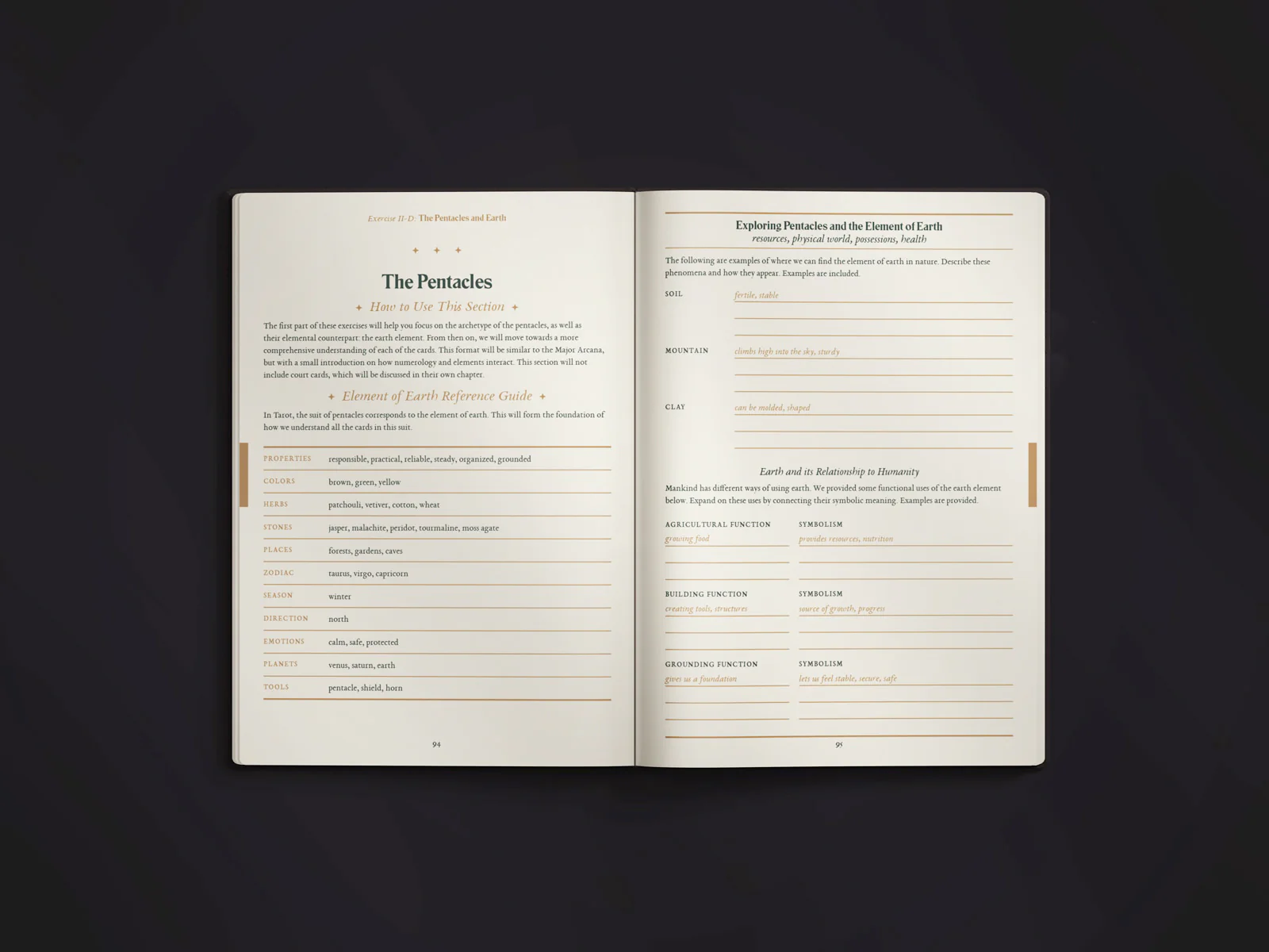 Tarot Journal and Workbook - Image 4